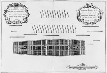 Plano de la tercera cubierta de un buque, ilustración del 